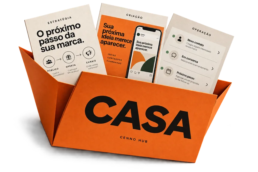 A caixa CASA aberta, com os três cartões de estratégia, criação e operação para fora.